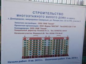 Обложка объекта "на ул. Речная"