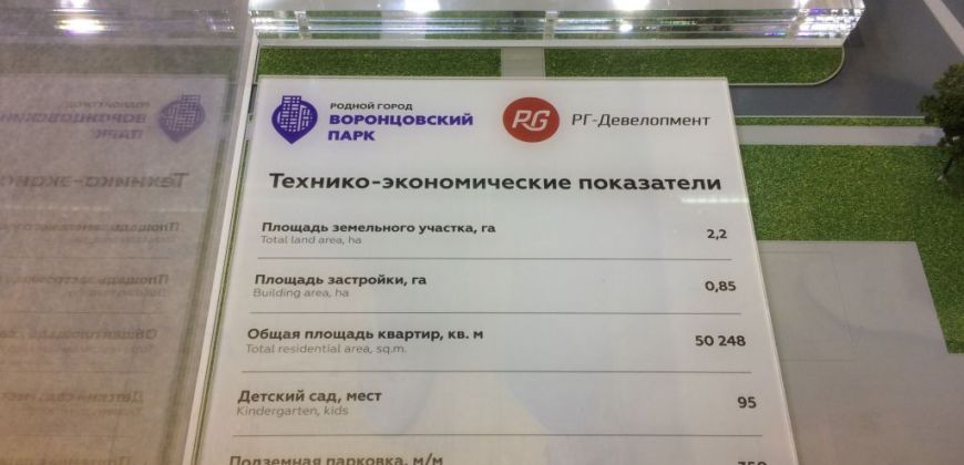 Так выглядит Жилой комплекс Воронцовский парк - #828363704