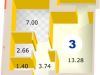 Схема квартиры в проекте "Дом на холме"- #1343594671