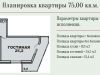 Схема квартиры в проекте "Red Hills (Ред Хиллс)"- #1794075468